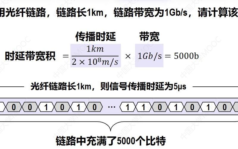 adsl速率100m(adsl加速：提升网络速度的有效 *** )-第1张图片-万福百科