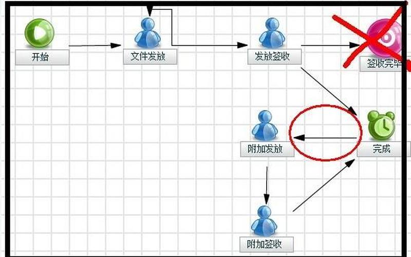 挂起状态：如何避免因挂起而浪费时间？-第1张图片-万福百科