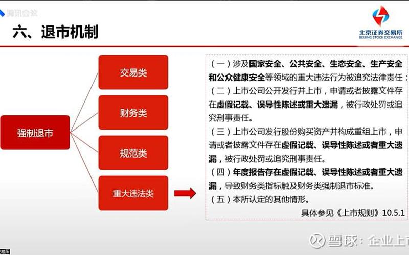 科创板审核标准规则 科创板审核标准：突破创新企业发展门槛-第1张图片-万福百科