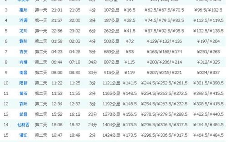 火车票剩余查询(火车票剩余查询，轻松查票，省时省力)-第1张图片-万福百科