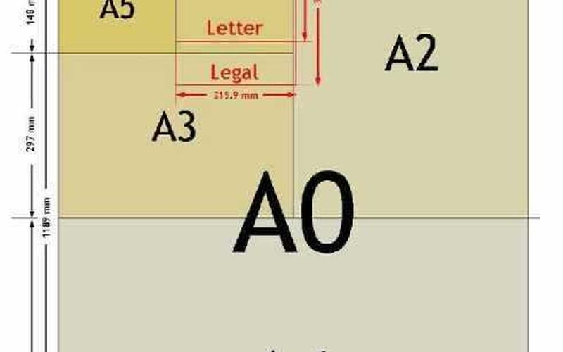 a6纸多大尺寸(A5纸规格：探寻最适合你的大小)-第1张图片-万福百科