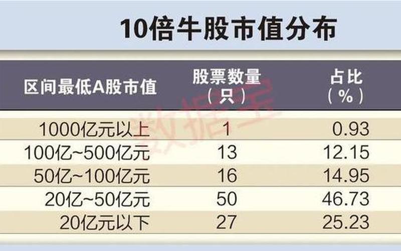 揭秘A股热点排行榜，这些股票最受关注-第1张图片-万福百科