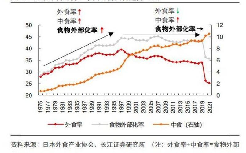 东京人口数量(东京人口数量超过预期，城市发展进入新阶段)-第1张图片-万福百科