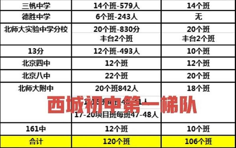 砀山西城中学：培育未来领袖的摇篮-第1张图片-万福百科