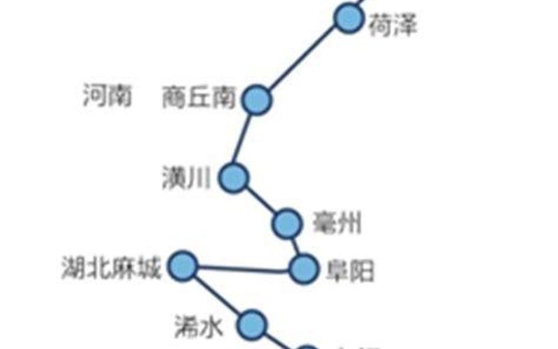 京九铁路地图(京九铁路周边旅游线路推荐)-第1张图片-万福百科