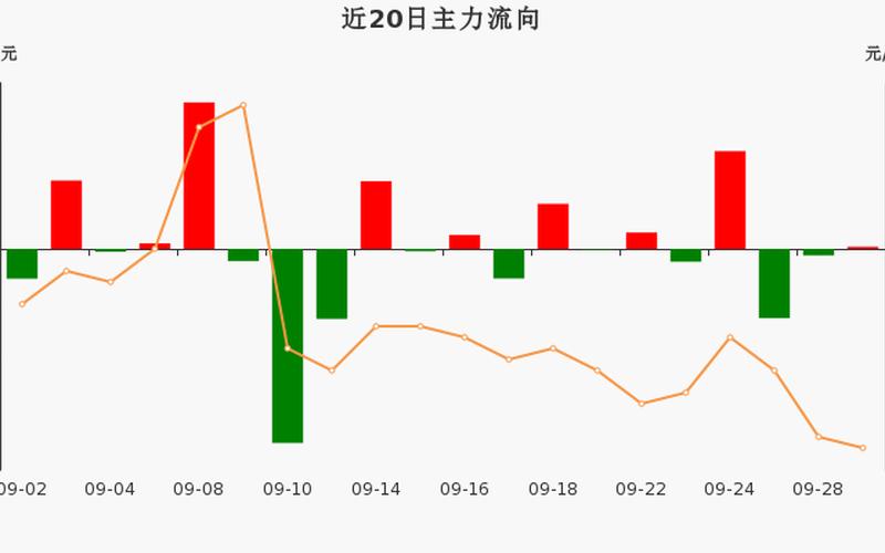 000659股吧(000659股吧：探索中国航空产业的未来趋势)-第1张图片-万福百科