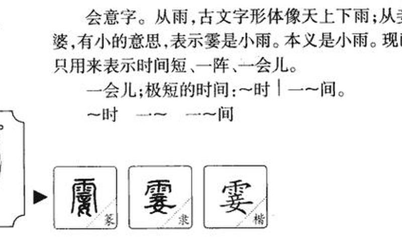 澈组词,涨势如虹：探析涨组词的秘密-第1张图片-万福百科