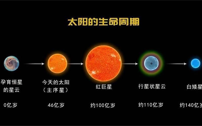 1400光年有多远 1400光年：遥不可及的浩瀚距离-第1张图片-万福百科