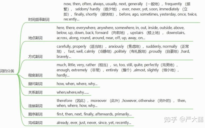 difficult的副词和形容词(艰难地前行- 克服困难的关键)-第1张图片-万福百科