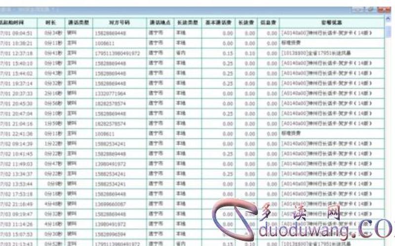 152号码归属于哪家移动运营商？-第1张图片-万福百科