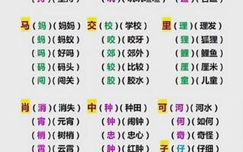 见加偏旁变新字组词-见偏旁：探寻汉字的奥秘-第1张图片-万福百科