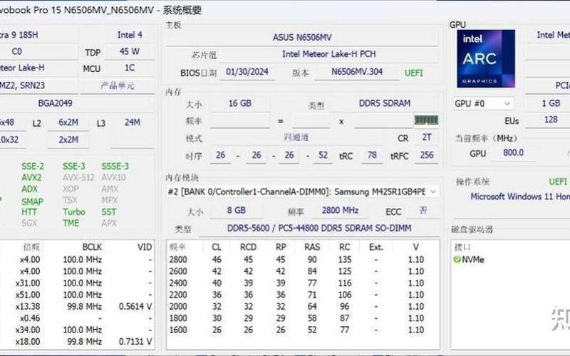 华硕a8s参数 华硕A84S：全面升级的高性能配置-第1张图片-万福百科