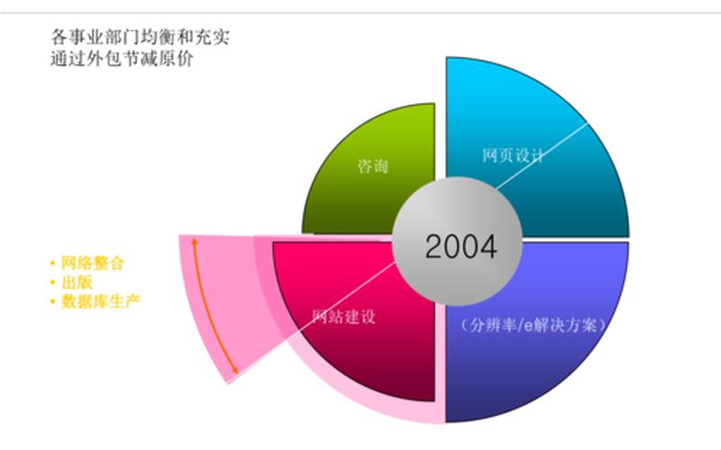 65页ppt是什么梗 65页PPT：梗与创意的奇妙结合-第1张图片-万福百科