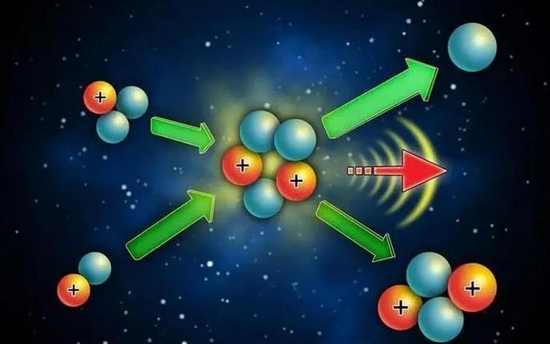 nuclearenergy什么意思-核能：未来能源的希望-第1张图片-万福百科