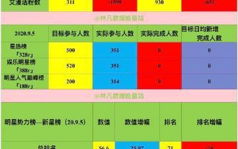 16加512是什么意思(揭秘512：背后的含义是什么？)-第1张图片-万福百科