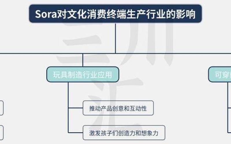 激活你的潜力：探索enable在生活中的应用-第1张图片-万福百科