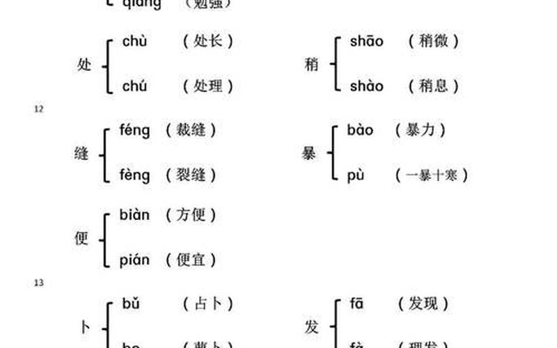 多音字圈组词，谁与争锋？-第1张图片-万福百科