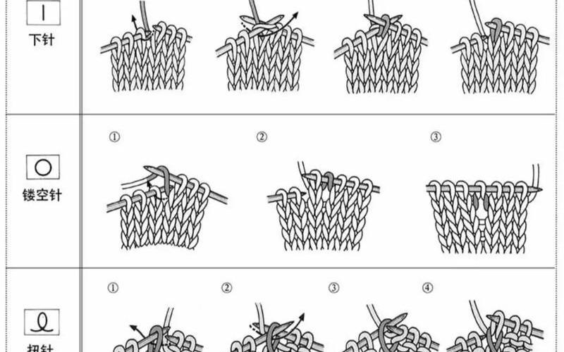 棒针编织符号图解大全视频,棒针编织符号：打造时尚与实用并重的手工艺术-第1张图片-万福百科