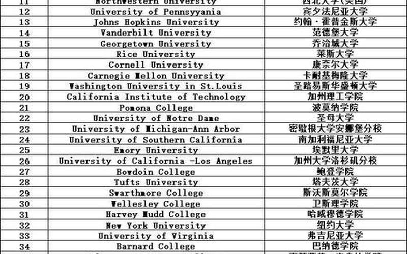 广东省3a学校排行榜 广东省3A学校：学术精英的聚集地-第1张图片-万福百科