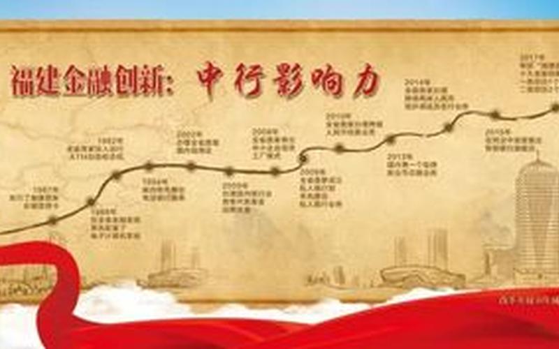 383改革方案(383改革：重塑中国经济发展)-第1张图片-万福百科