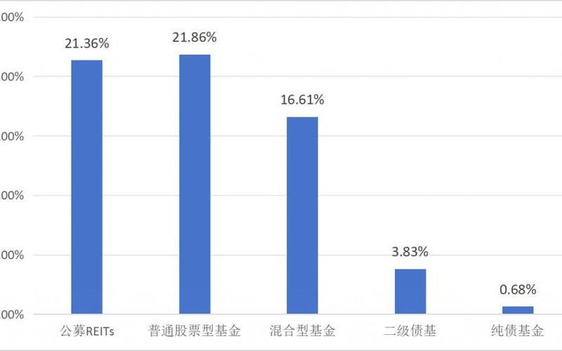 抗通胀更好的7种-7种更佳抗通胀投资策略-第1张图片-万福百科