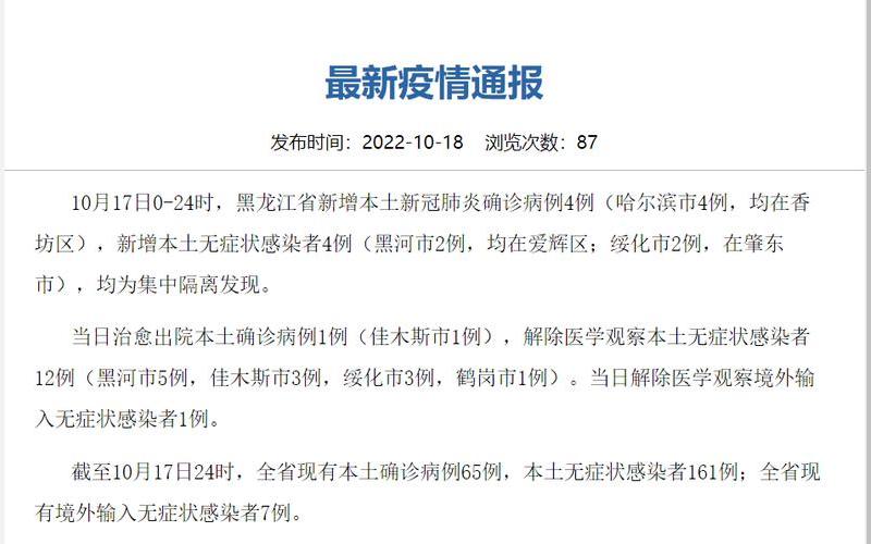 佳木斯最新疫情(佳木斯新增病例，防控形势严峻)-第1张图片-万福百科