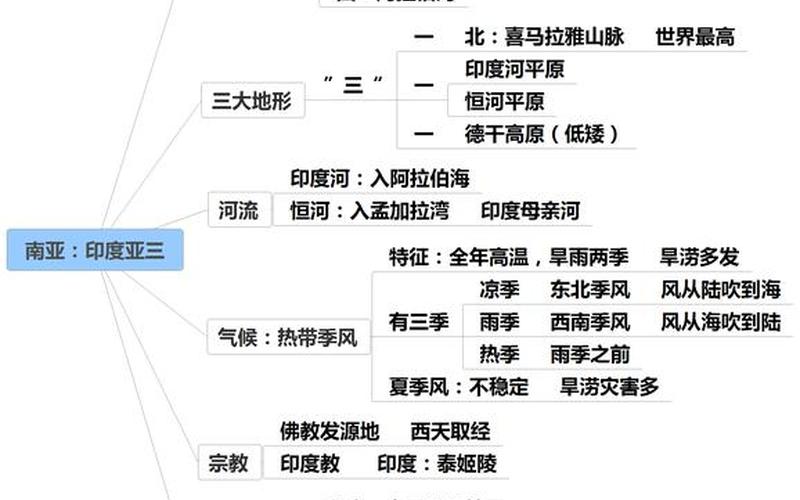 hun是哪个国家,hun的国家中心在哪儿-第1张图片-万福百科