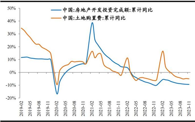 恒大危机：巨额债务威胁中国房地产业？-第1张图片-万福百科