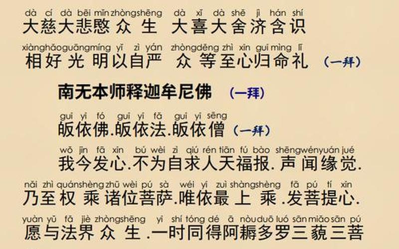 88佛大忏悔文(佛门大忏悔文：重燃心灵之光)-第1张图片-万福百科