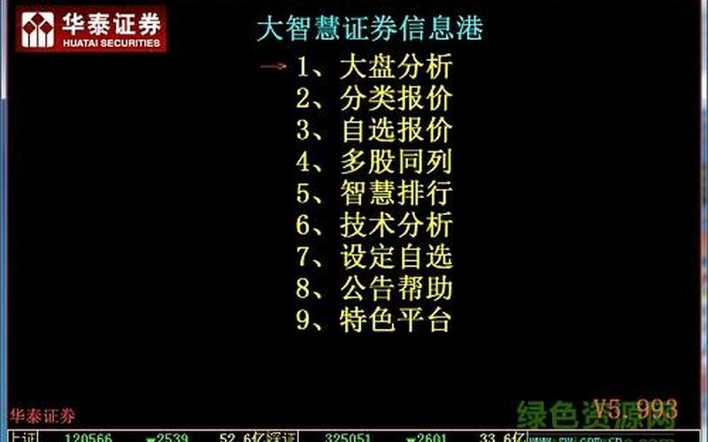 华泰证券大智慧-华泰证券大智慧：打造智能投资新时代-第1张图片-万福百科