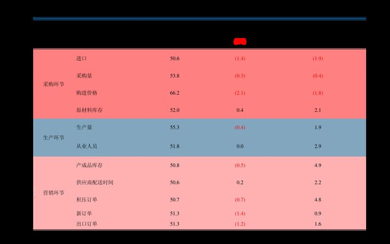 202005净值-202005净值测评：看看你的投资收益如何？-第1张图片-万福百科