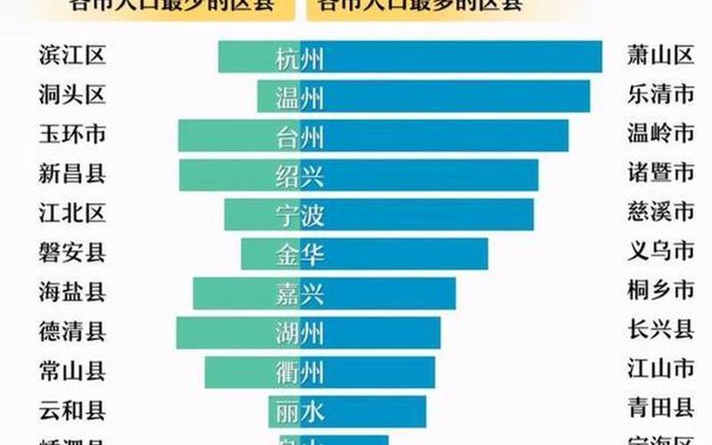 杭州所在的省份是哪个？-第1张图片-万福百科