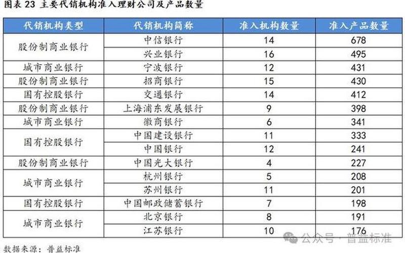 光大银行的理财产品-第1张图片-万福百科