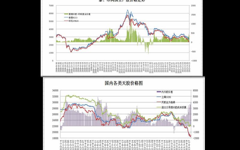 鹏华价值优势基金-第1张图片-万福百科