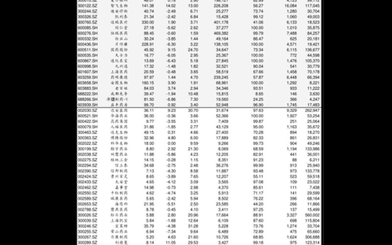 南方成分精选基金净值-第1张图片-万福百科