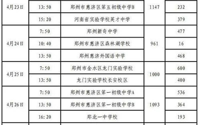 广东中考时间表安排2022-第1张图片-万福百科