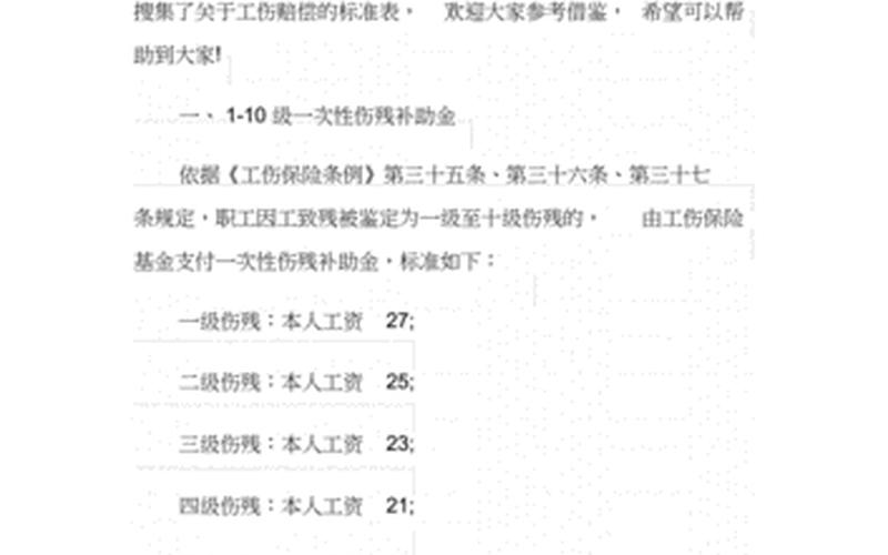 工伤赔偿标准2020最新工伤赔偿标准-第1张图片-万福百科