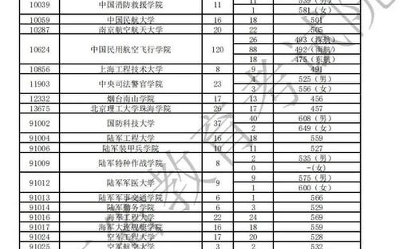 广东高考33.4万人上本科线-第1张图片-万福百科