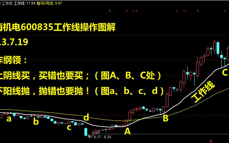 股票dr是什么意思-第1张图片-万福百科