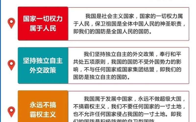 国防的基本要素是什么-第1张图片-万福百科