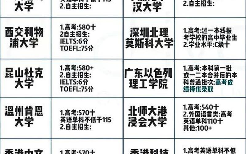 指标生和统招生的区别-第1张图片-万福百科