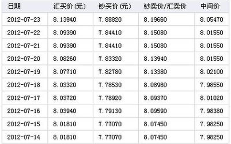 日元和人民币的汇率-第1张图片-万福百科