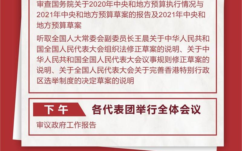 全国两会时间2021召开时间和结束时间-第1张图片-万福百科