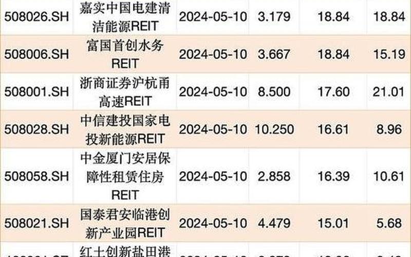 建信货币基金好吗-第1张图片-万福百科