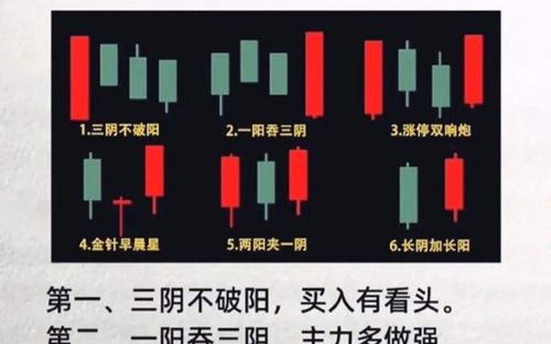 务一阳吞三阴是什么意思-第1张图片-万福百科