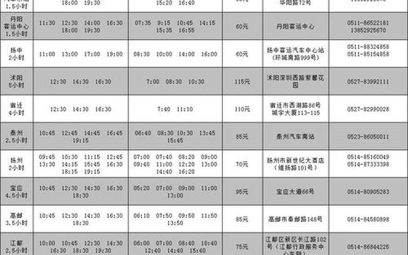 南京机场大巴时刻表-第1张图片-万福百科