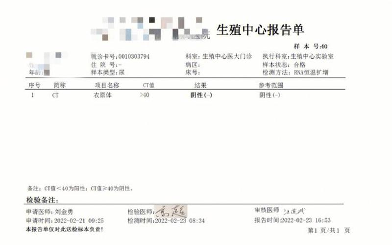 做抗体检查需要多少钱-第1张图片-万福百科