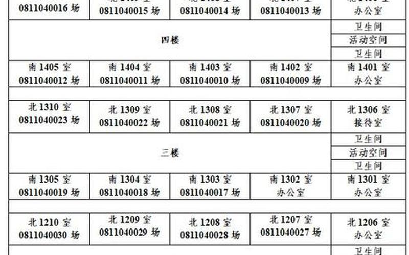 枣庄八中中考成绩-第1张图片-万福百科