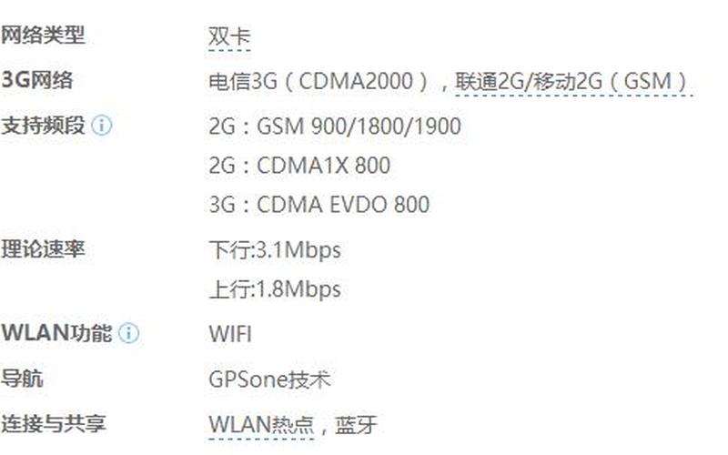 电信定制机能用移动卡吗-第1张图片-万福百科
