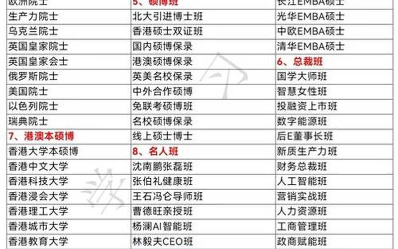 民办大学文凭有用吗-第1张图片-万福百科